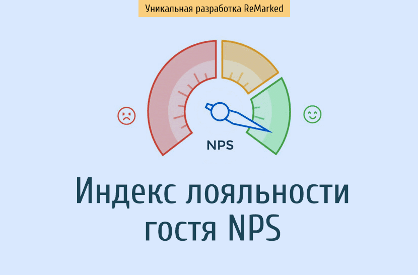 Индекс лояльности гостя