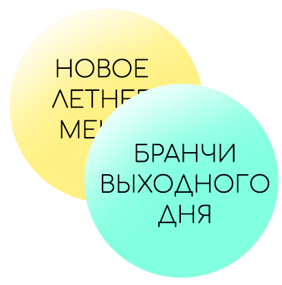 Быстрое обновление электронного меню через приложение