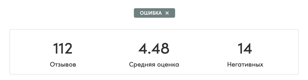 Как сортировать отзывы по тегам