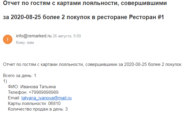 Отчет об опасных операциях (Антифрод)