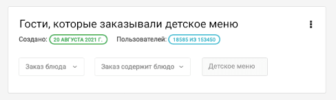 Информация о гостях, заказывающих детское меню