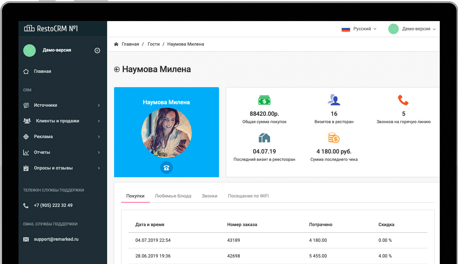 Возврат клиентов в заведение