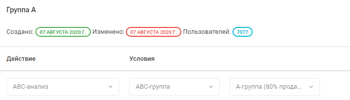 Провести ABC анализ по гостям
