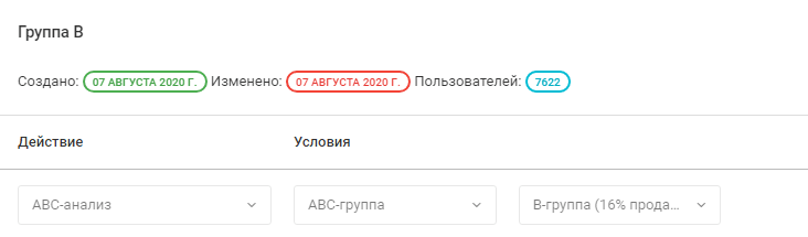 Провести ABC анализ по гостям