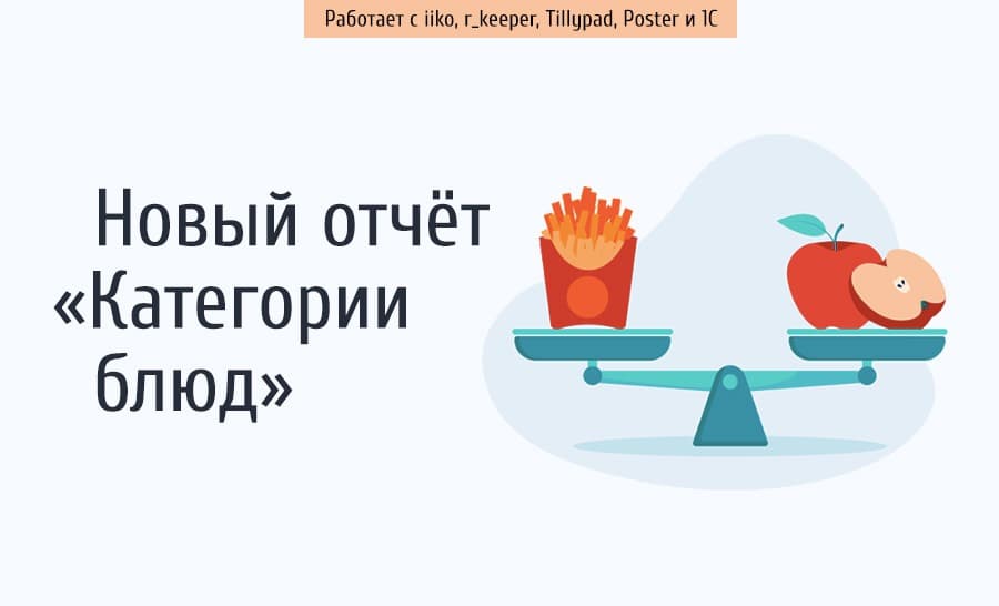 Отчет по категориям блюд