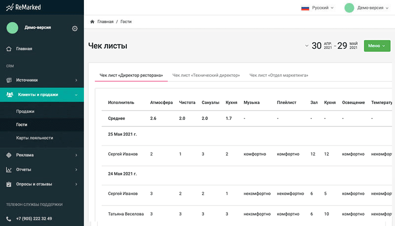 Список чек листов в ресторане