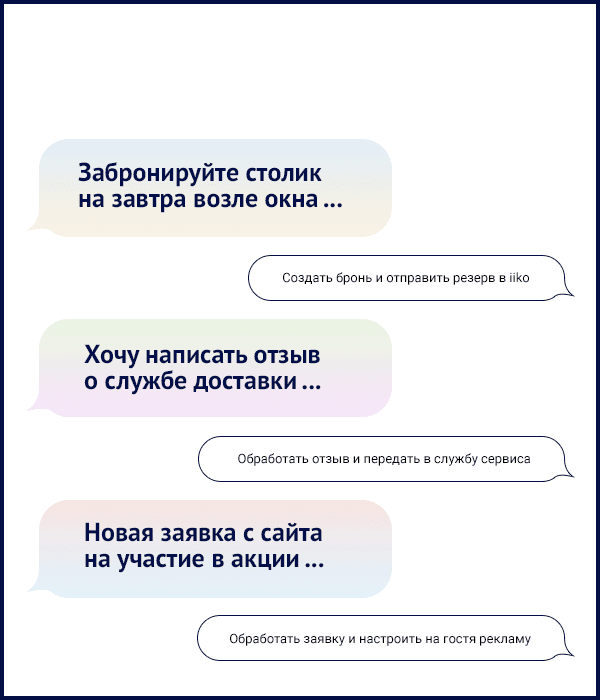 Собирает заявки и брони с сайта