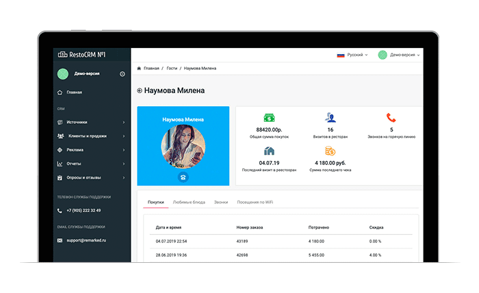 Возможности