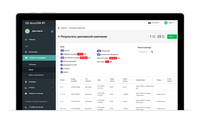 Возможности