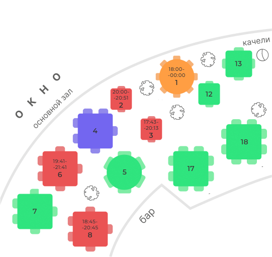 Пример плана заведения