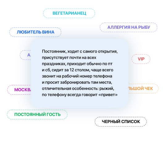 Пример тегов к резервам