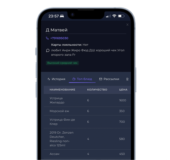 Собирает отзывы в интернете