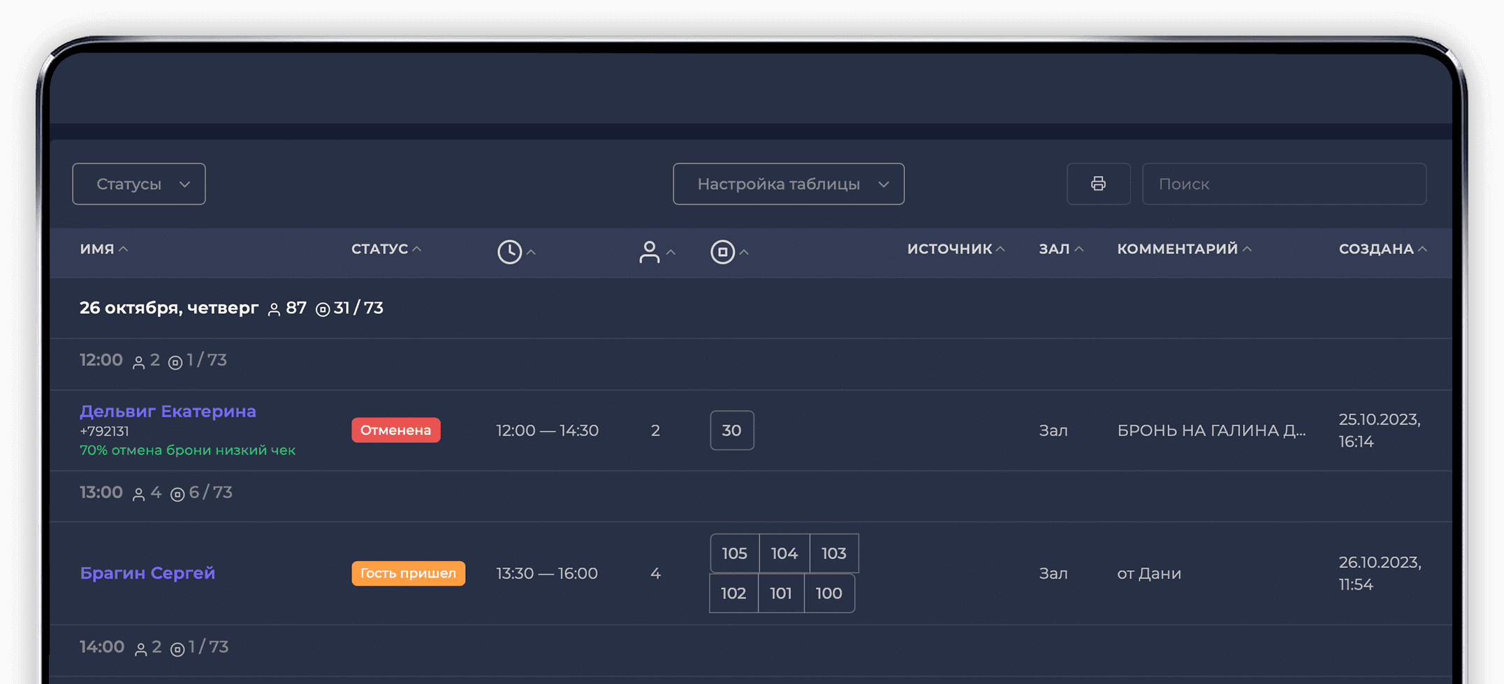 Список резервов