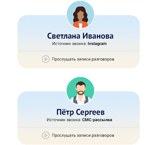 Определяет источники звонков