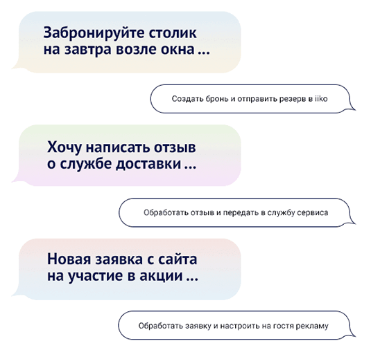 Собирает заявки и брони с сайта